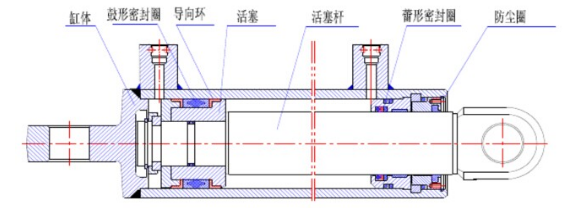 平衡千斤頂?shù)慕M成部分.png 平衡千斤頂?shù)慕M成部分.png
