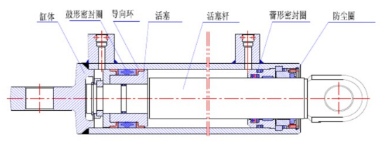 抬底千斤頂的組成部分.png 抬底千斤頂的組成部分.png