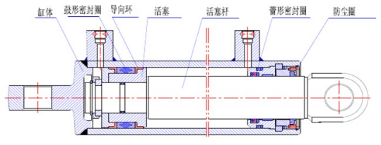 前梁千斤頂?shù)慕M成部分.png 前梁千斤頂?shù)慕M成部分.png