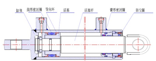 移后溜千斤頂?shù)慕M成部分.png 移后溜千斤頂?shù)慕M成部分.png