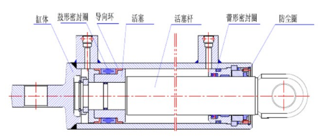 拉后溜千斤頂的組成部分.png 拉后溜千斤頂的組成部分.png