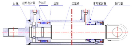 抬底千斤頂的組成部分.png 抬底千斤頂的組成部分.png